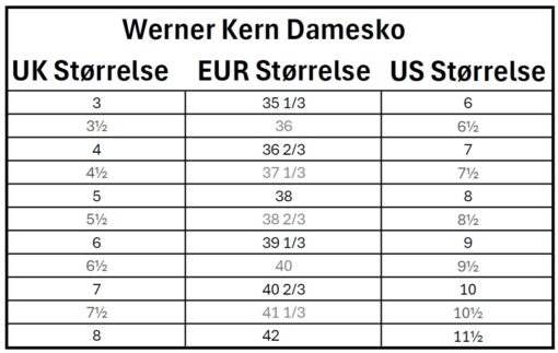 AnnaKern - Denise - Image 4