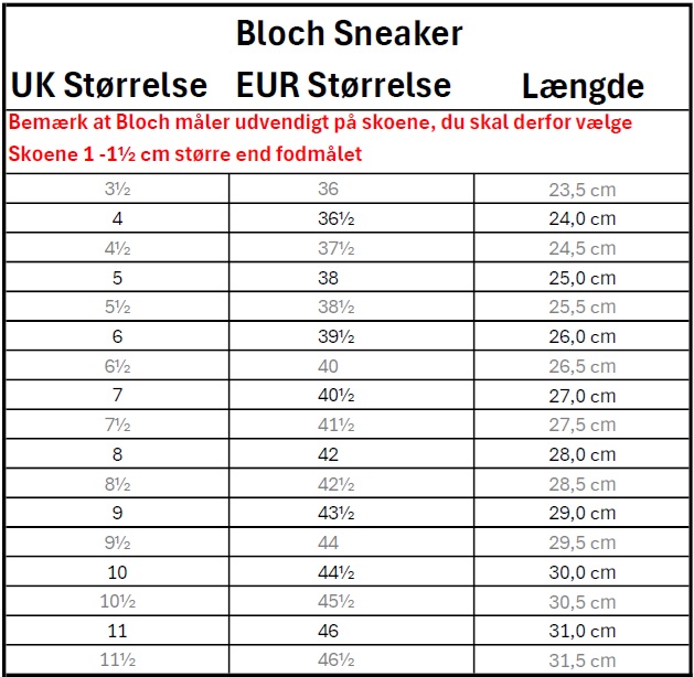 Art 303 - Criss Cross - Billede 3